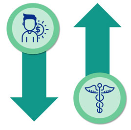 Holista - Empowering Value-Based Healthcare